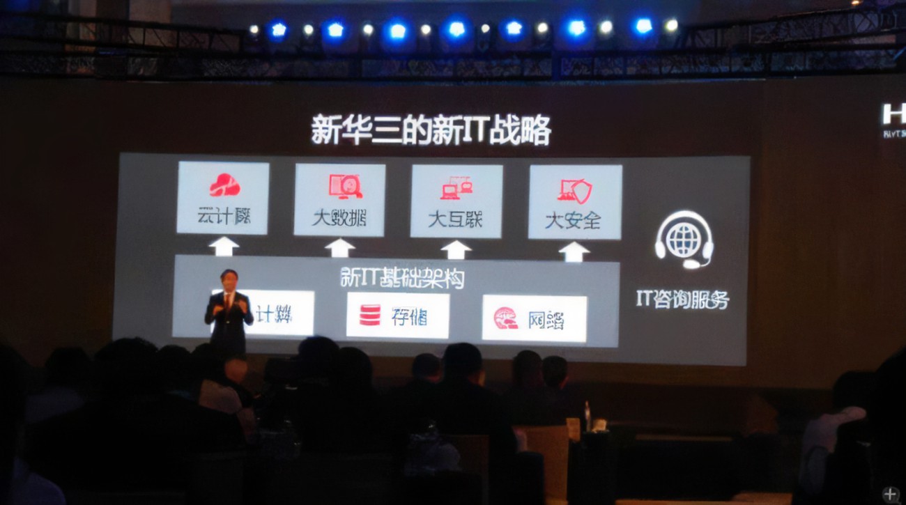 新華三—全面感知，全域互聯(lián)